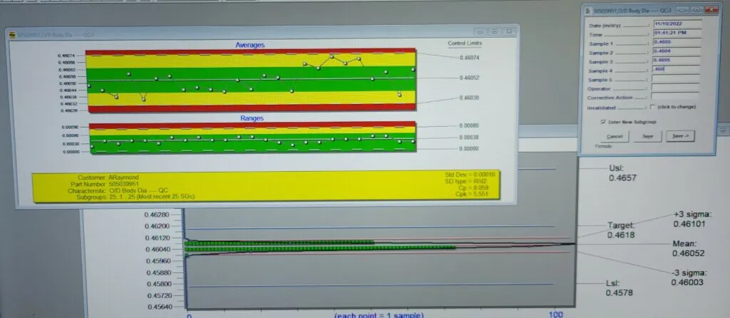 SPC Charting SPC Charting